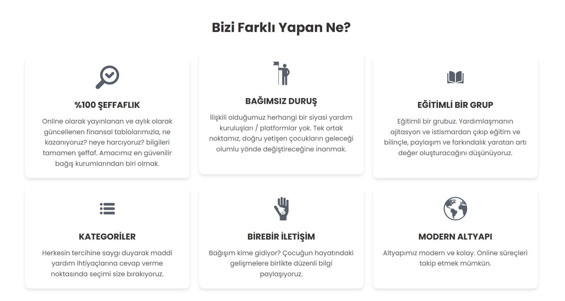 İnsan International'ın Yardım Dernekleri Arasında Fark Yaratan Özellikleri
